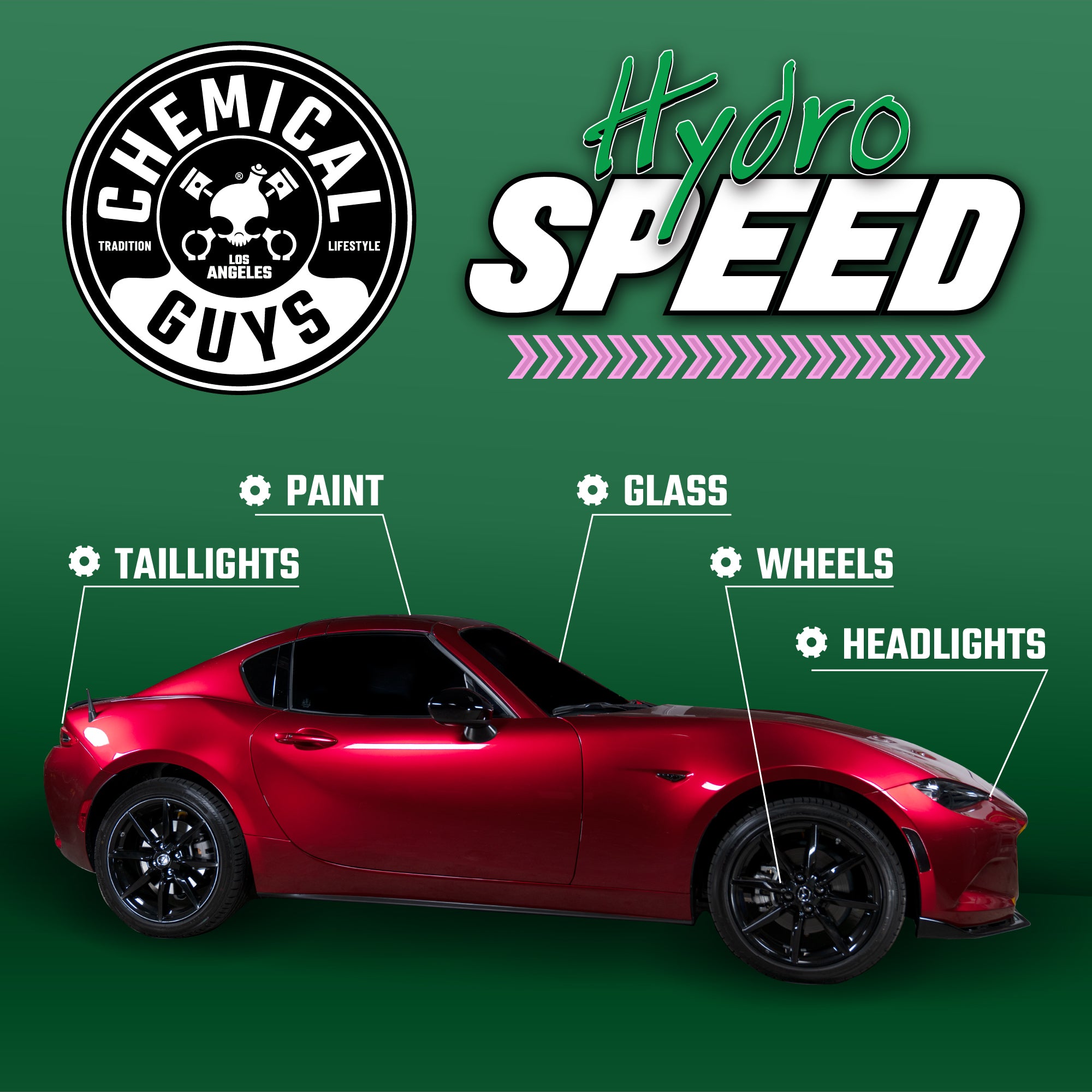 HydroSpeed Ceramic Quick Detailer - Image 2