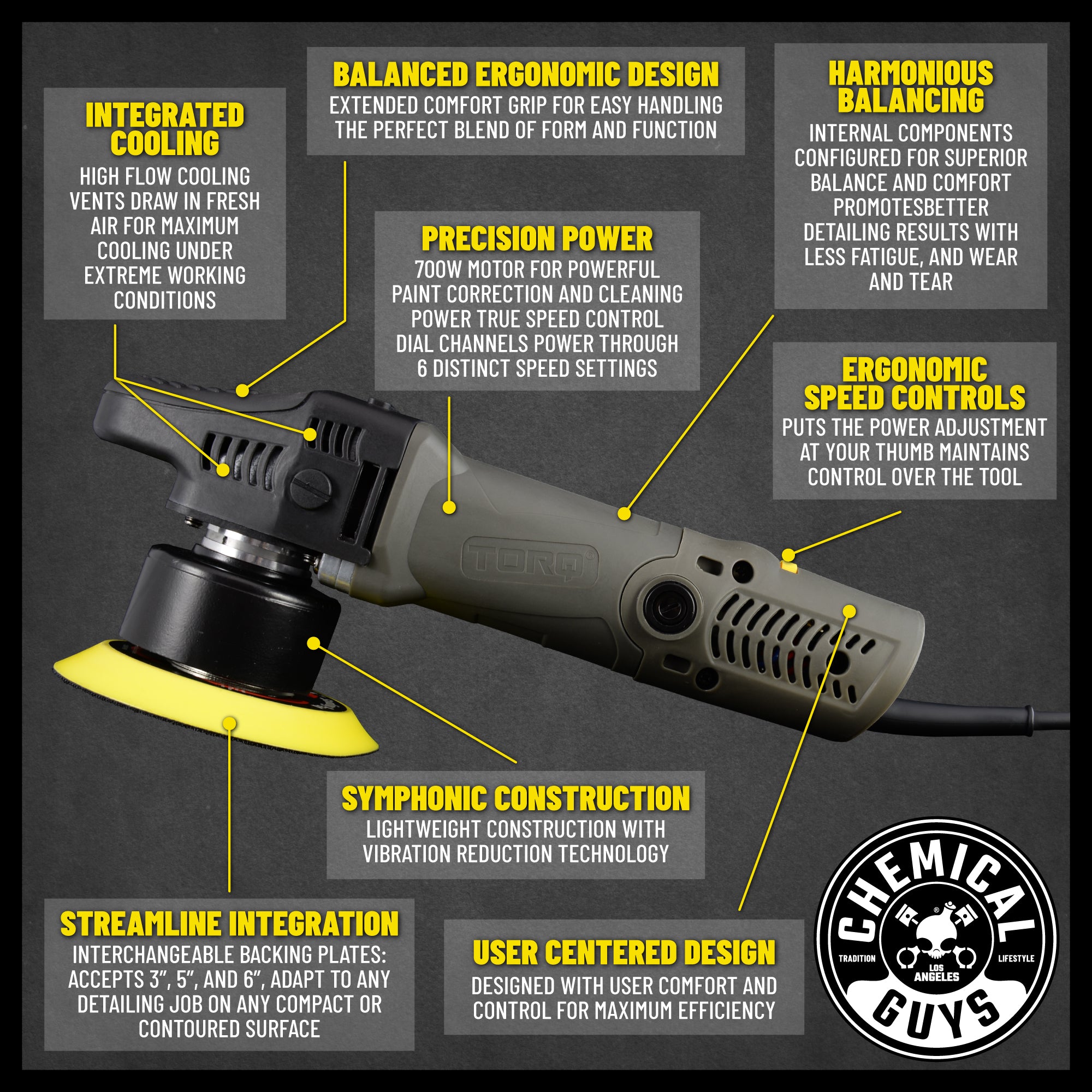 TORQX Random Orbital Polisher - Image 4
