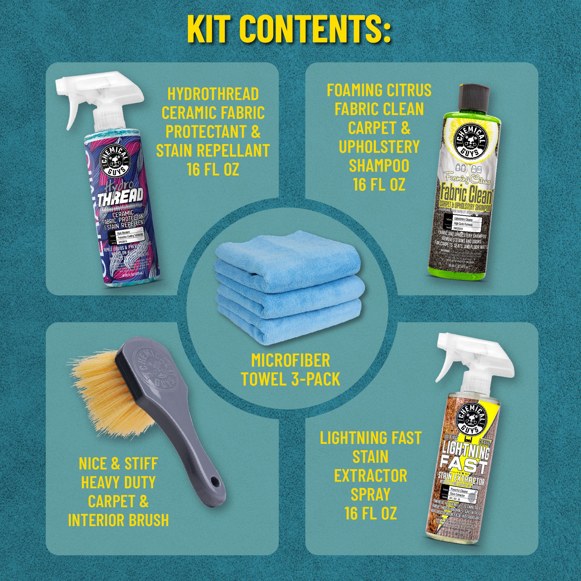 Fabric Clean & Protect Arsenal Kit - Image 8